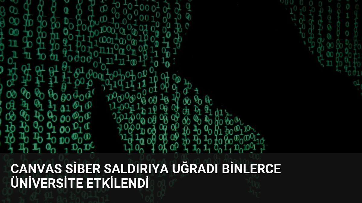 Canvas Siber Saldırıya Uğradı Binlerce Üniversite Etkilendi