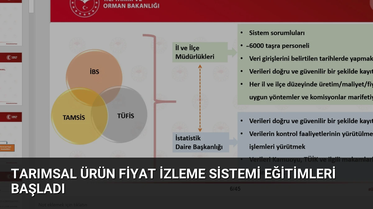 Tarımsal Ürün Fiyat İzleme Sistemi Eğitimleri Başladı