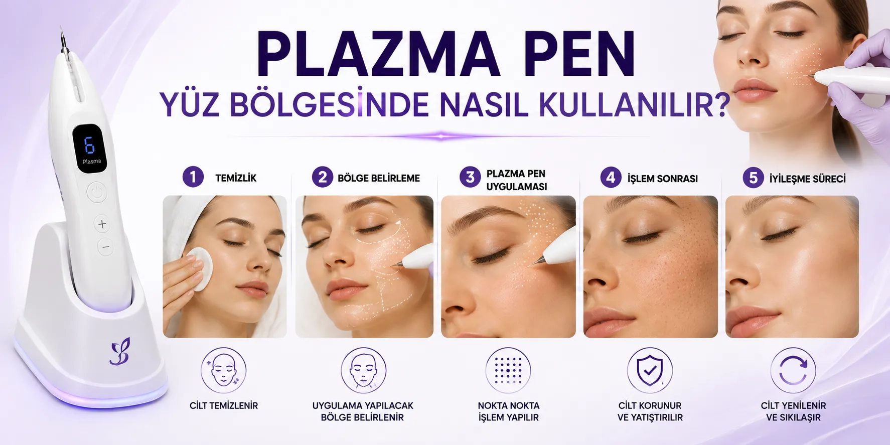 Plazma Pen Yüz Bölgesinde Nasıl Kullanılır? Uygulama Aşamaları ve Dikkat Edilmesi Gerekenler