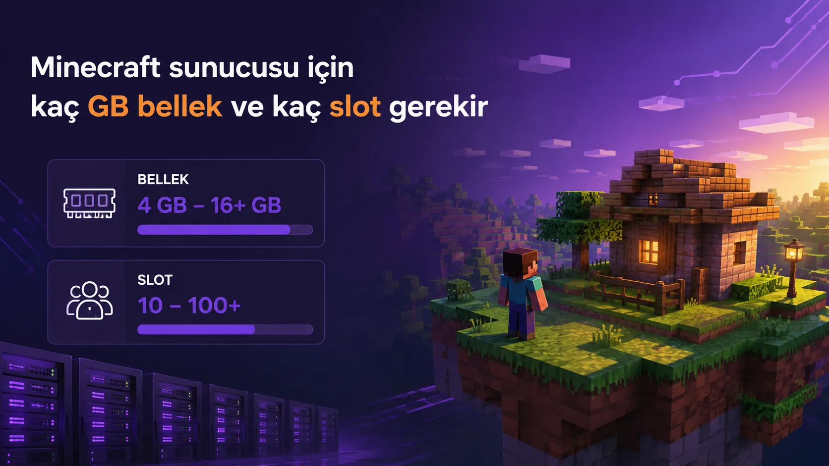 Minecraft sunucusu için kaç GB bellek ve kaç slot gerekir?