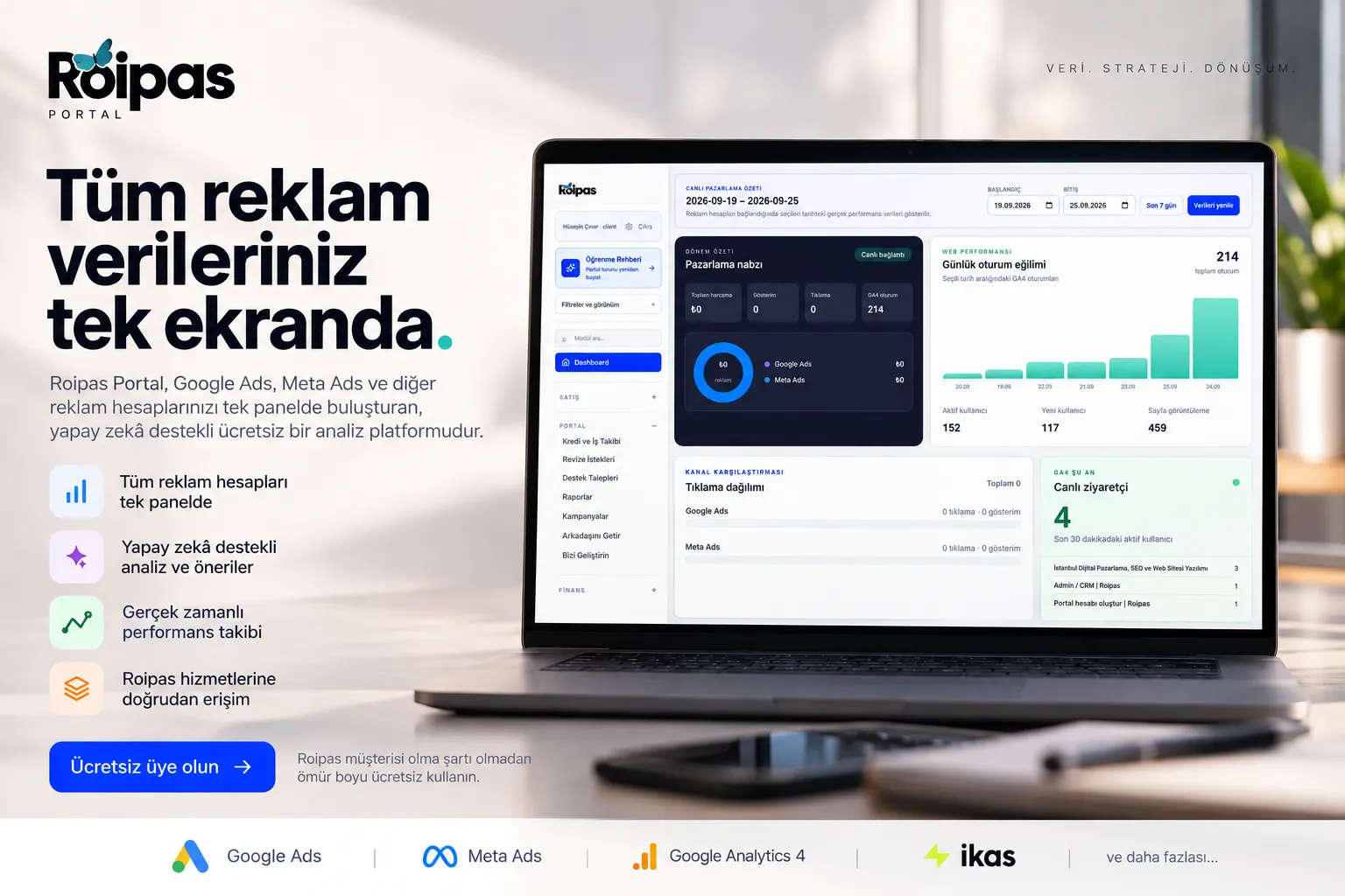 Roipas Portal, reklam verenlerin tüm reklam verilerini tek ekranda buluşturuyor