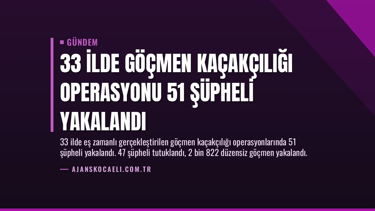33 İlde Göçmen Kaçakçılığı Operasyonu 51 Şüpheli Yakalandı