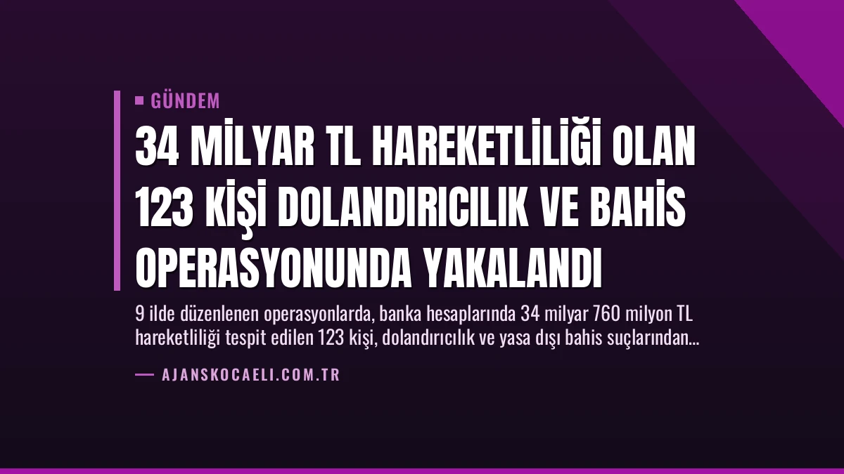 34 Milyar TL Hareketliliği Olan 123 Kişi Dolandırıcılık ve Bahis Operasyonunda Yakalandı