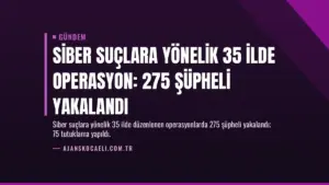 Siber Suçlara Yönelik 35 İlde Operasyon: 275 Şüpheli Yakalandı